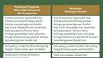 Seleksi PPIH Arab Saudi 2025 Tingkat Pusat, Persyaratan dan Jadwal Seleksi