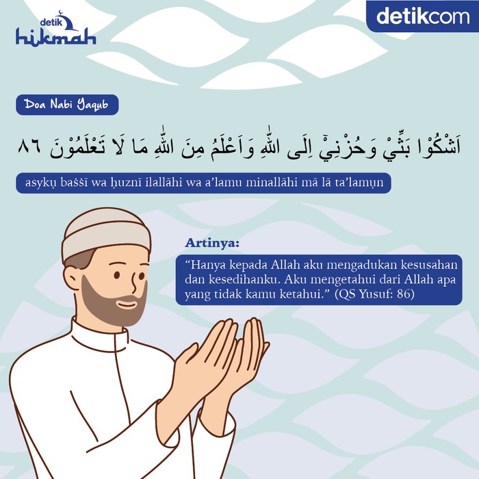 Doa Nabi Yunus dan Muhammad SAW