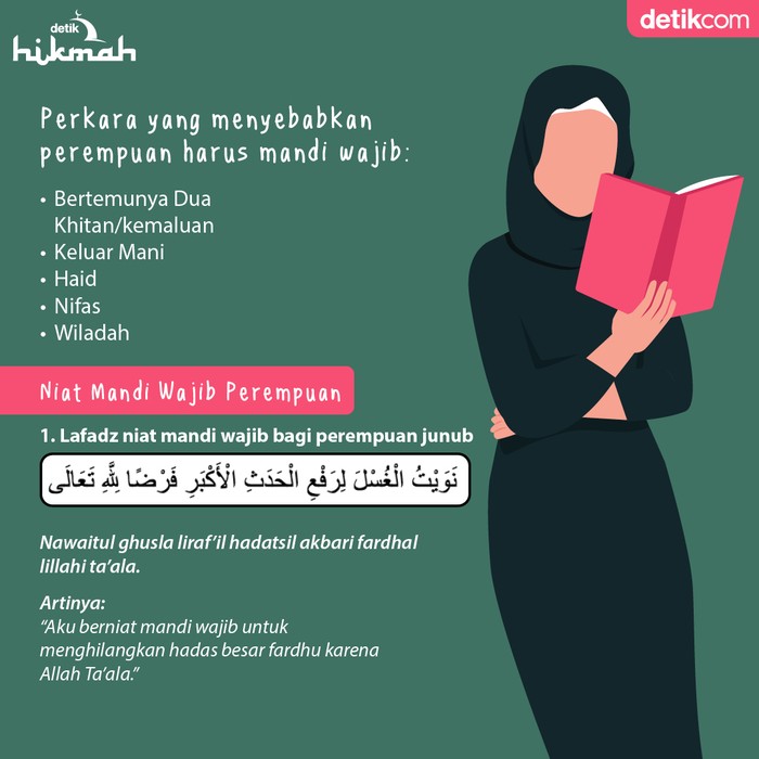 Dear Muslimah Ini Tata Cara Mandi Wajib Yang Benar 4-1-atomic-theory-ppt-download