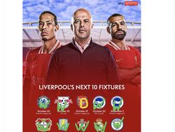 City Dilibas Liverpool, Acungan 6 Jari Guardiola Disindir Netizen