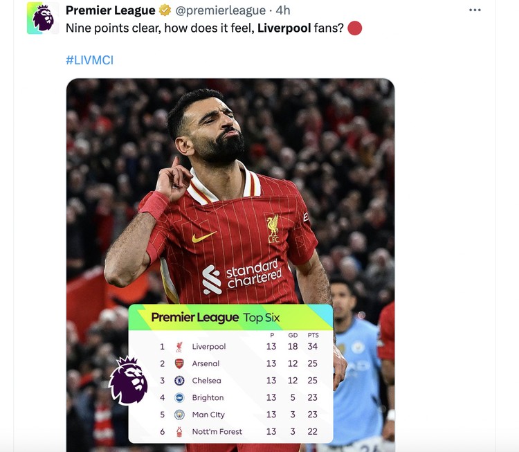 Meme City Liverpool