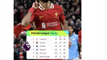 Liverpool kini unggal 9 angka dari City di Liga Inggris dan kokoh di posisi satu. Foto: X.com