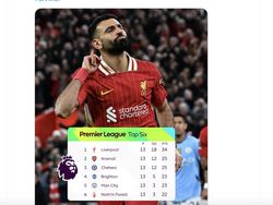 City Dilibas Liverpool, Acungan 6 Jari Guardiola Disindir Netizen