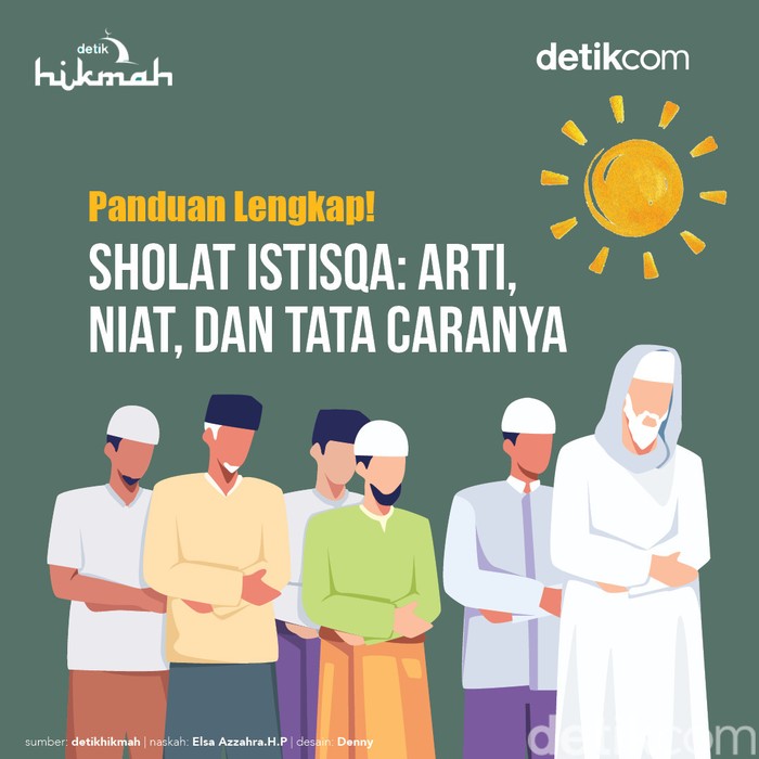 Sholat Istisqa: Arti, Niat, dan Tata Caranya