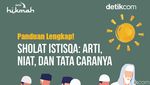 Sholat Istisqa: Arti, Niat, dan Tata Caranya
