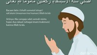 Foto: Tim detikHikmah
