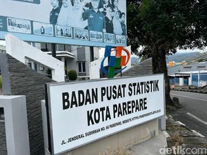 Inflasi Parepare 1,98% di Maret 2025 Dipicu Tarif Listrik, Tertinggi di Sulsel