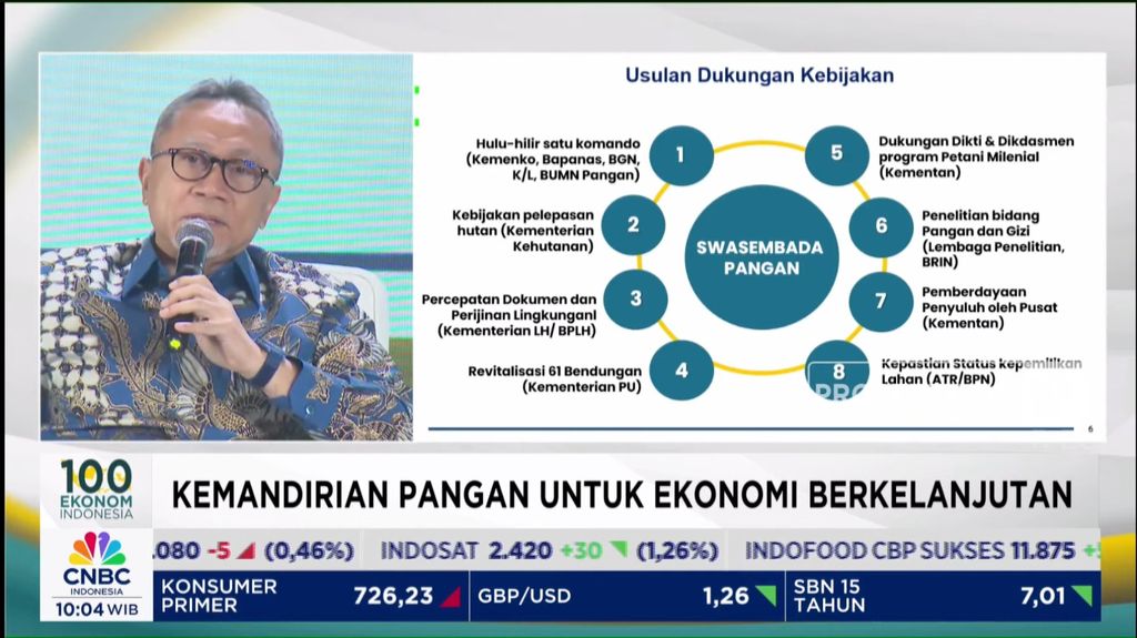 Menteri Koordinator Bidang Pangan, Zulkifli Hasan, memberikan pemaparan dalam acara Sarasehan 100 Ekonom 2024 di Menara Bank Mega, Jakarta pada Selasa, (3/12/2024). (CNBC Indonesia TV)