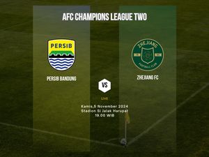 Prediksi Susunan Pemain Persib Vs Zhejiang FC