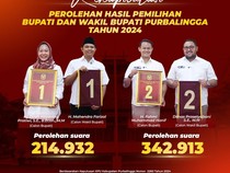 Rekapitulasi Pilkada Purbalingga: Fahmi-Dhimas Kalahkan Petahana