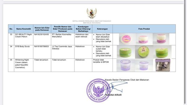 Produk SYB Body Scrub (nomor 34) yang dipalsukan dan masuk daftar BPOM