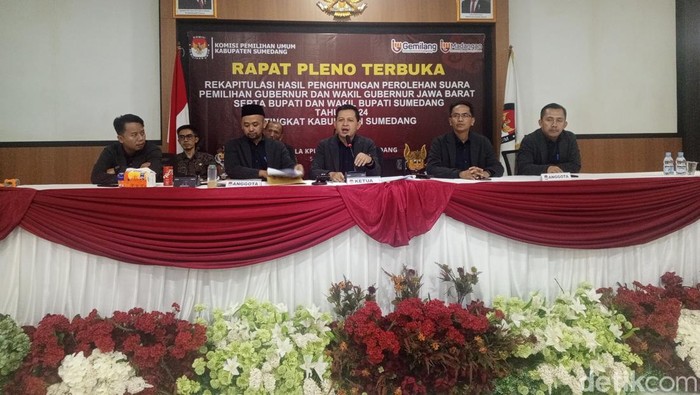 Rapat pleno terbuka rekapitulasi hasil penghitungan perolehan suara di Pilkada 2024