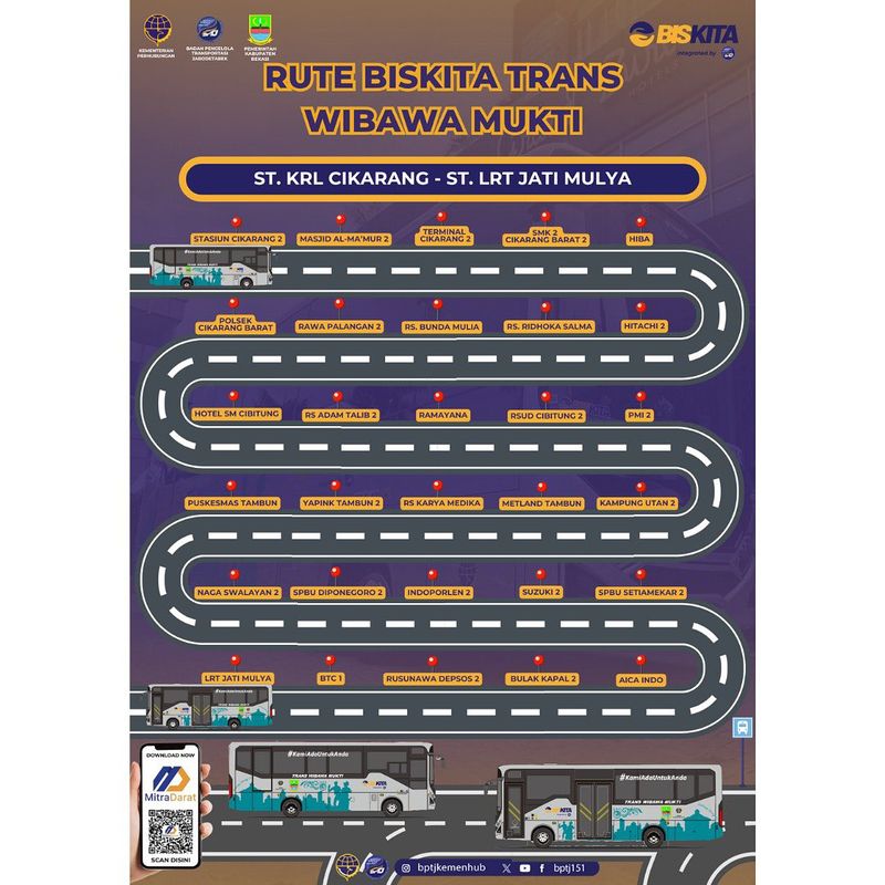 Rute BISKITA Trans Wibawa Mukti