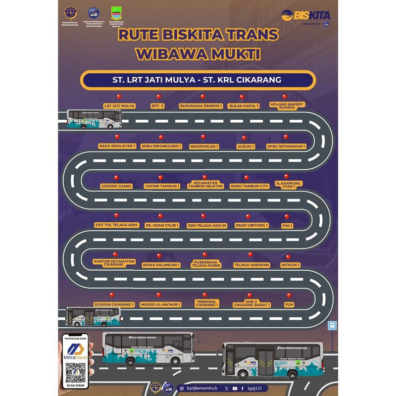 Rute BISKITA Trans Wibawa Mukti