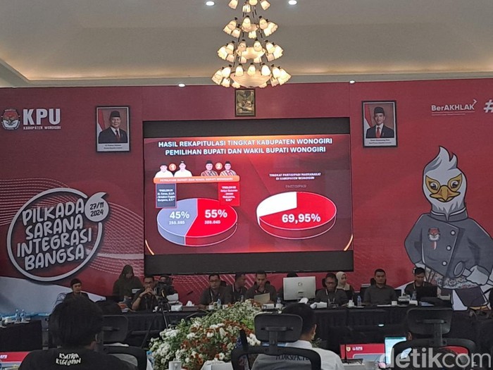 Rekapitulasi hasil penghitungan suara pemilihan Bupati dan Wakil Bupati Wonogiri 2024, Rabu (4/12/2024).