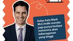 Infografis: Selamat Datang Generasi Beta Mulai 2025!