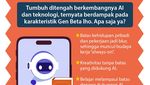 Infografis: Selamat Datang Generasi Beta Mulai 2025!