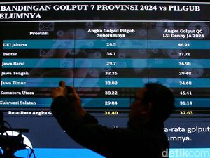 Golput di 7 Provinsi Terbesar Indonesia Meningkat