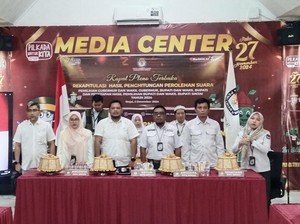 Hasil Pilkada Sinjai 2024: Ratnawati-Mahyanto Menang dengan 64.735 Suara