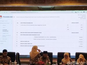 Vinanda-Gus Qowim Unggul di 3 Kecamatan Kota Kediri
