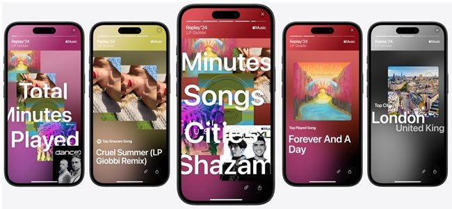 Apple Music Replay 2024