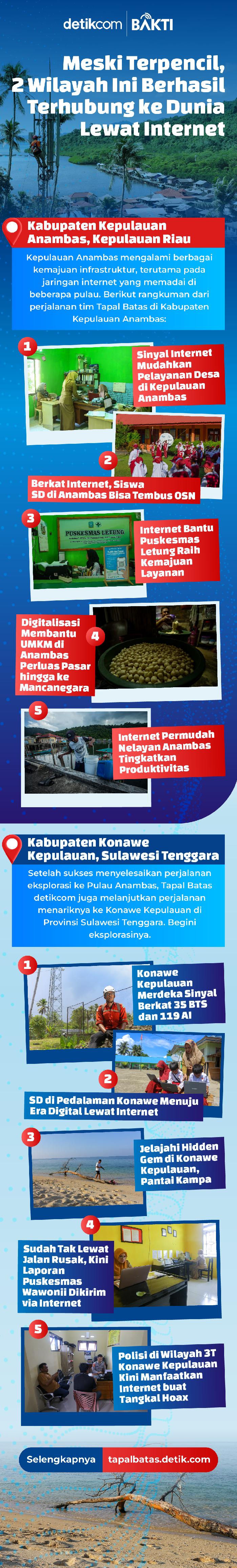 BAKTI Komdigi BAKTI Komdigi