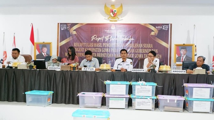 KPU Kabupaten Gowa, Sulawesi Selatan (Sulsel) telah merampungkan hasil rekapitulasi penghitungan suara Pilkada Gowa 2024.