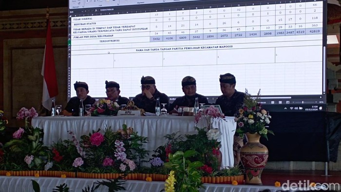 KPU Karangasem saat melakukan rapat pleno rekapitulasi suara untuk Pilgub Bali dan Pilbup Karangasem di Hotel Puri Bagus, Candidasa, Kamis (05/12/2024). (I Wayan Selamat Juniasa)