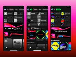 Fitur Baru Spotify Wrapped 2024, Bisa Tahu Evolusi Genre Musik Favoritmu