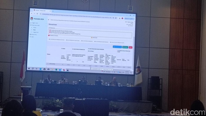 Pleno rekapitulasi suara KPU Kupang, Jumat (6/12/2024). (Simon Selly/detikBali)