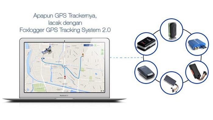 Fox Logger penyedia GPS Tracker di Indonesia