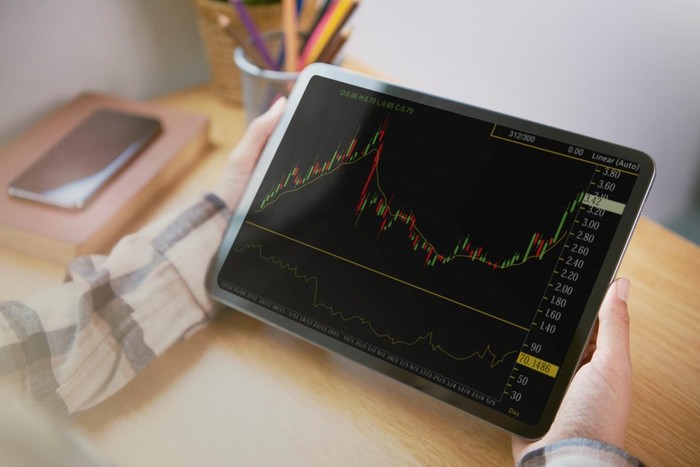Ilustrasi trading