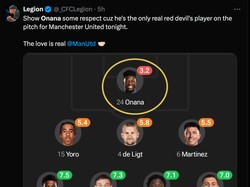 Rating Andre Onana paling kecil, tapi warnanya merah seperti MU. (Foto: Twitter @_CFCLegion)