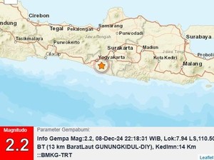 Selang 38 Menit, 2 Gempa Darat Goyang Gunungkidul Malam Ini