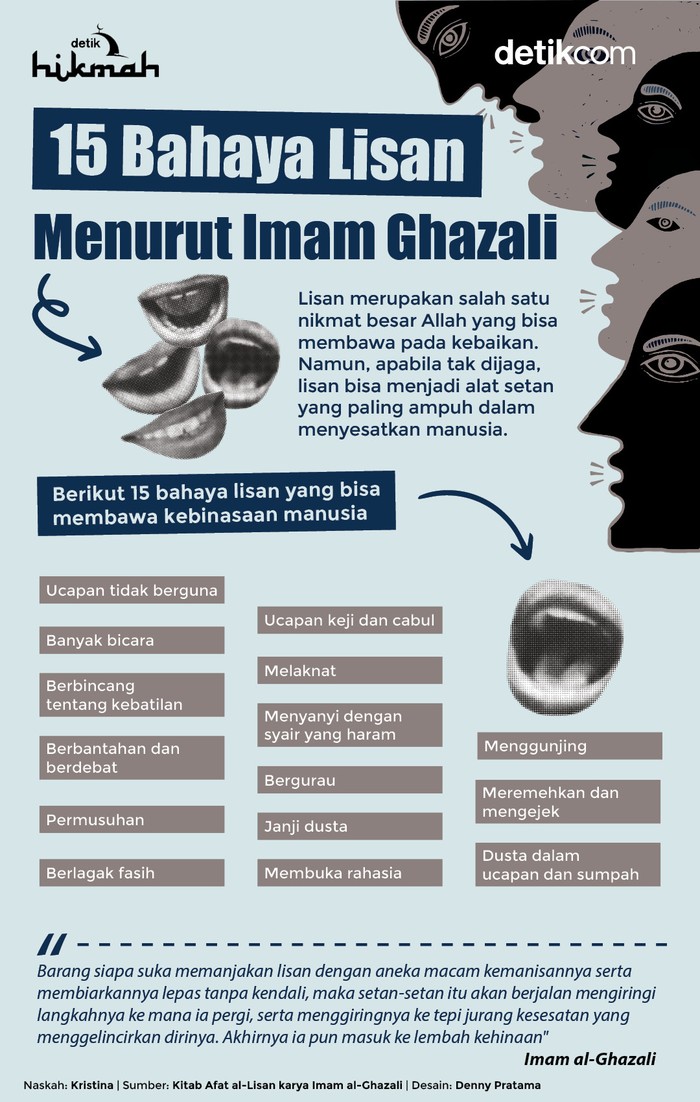 Infografis bahaya lisan menurut Imam Ghazali