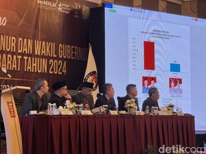 Hasil Rekapitulasi Pilgub Sumbar: Mahyeldi-Vasko Raih 77,12% Suara