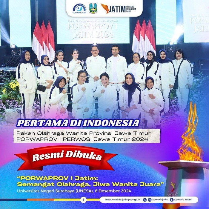 Pekan Olahraga Wanita Provinsi (PORWAPROV) I PERWOSI Jawa Timur 2024