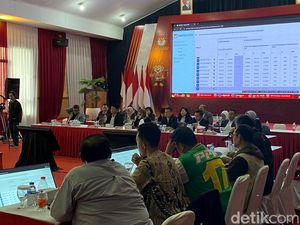 Rekapitulasi Pilgub Jabar Ditunda Sampai Besok Pagi