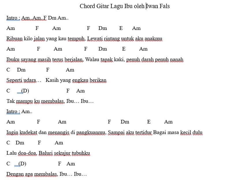 Chord gitar lagu Ibu oleh Iwan Fals