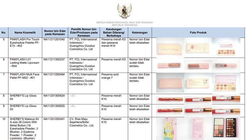 Daftar kosmetik mengandung bahan berbahaya