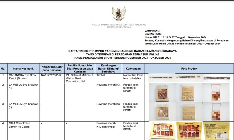 Daftar kosmetik mengandung bahan berbahaya