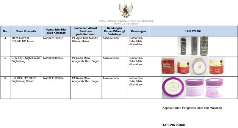 Daftar obat mengandung bahan berbahaya