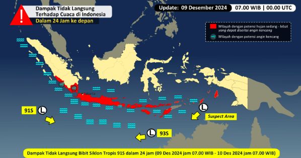 Dampak Tidak Langsung Bibit Siklon Tropis, 9/12. (BMKG)