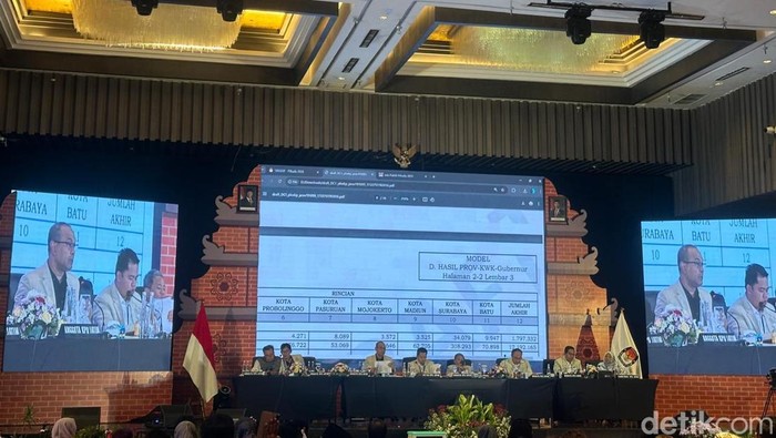 Rekapitulasi suara Pilgub Jatim 2024