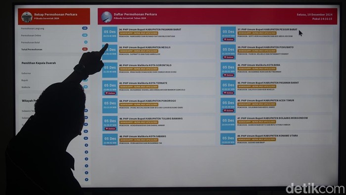 Para petugas Mahkamah Konstitusi (MK) memeriksa berkas para pemohon pendaftaran gugatan hasil Pilkada 2024 di Gedung MK, Jakarta, Selasa (10/12/2024).