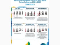 Jadwal Libur Kenaikan Kelas 2025 untuk SD hingga SMA di Jabar