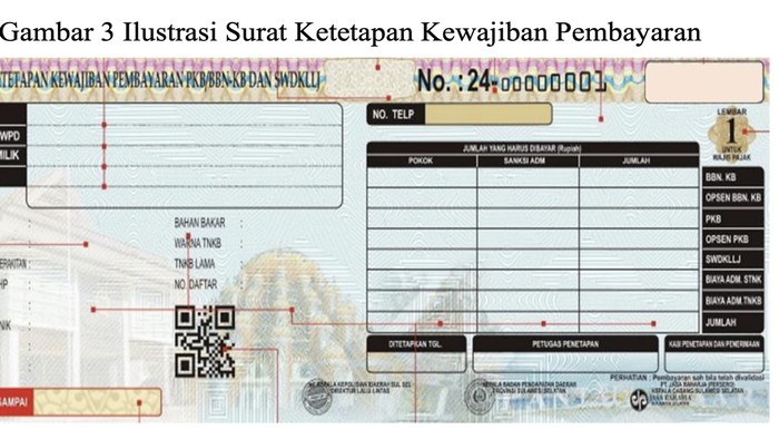 Kolom Tambahan Opsen Pajak di STNK