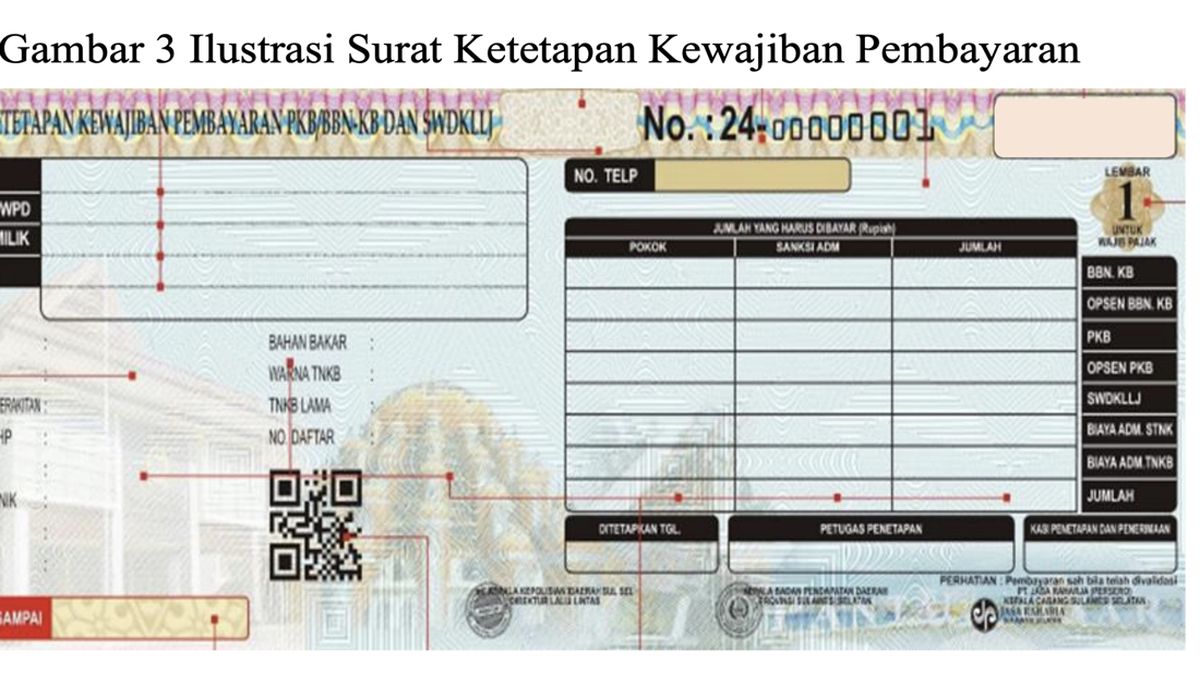 Anggota DPR Usul Opsen Pajak Kendaraan Dihapus