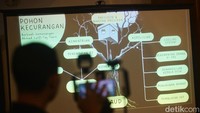 Tabel pohon kecurangan juga ditampilkan dalam diskusi tersebut.  