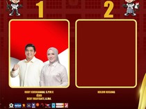 Kemenangan Roby-Deby Lawan Kotak Kosong di Pilkada Bintan Digugat ke MK